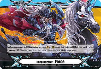 Imaginary Gift Force