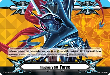 Imaginary Gift Force
