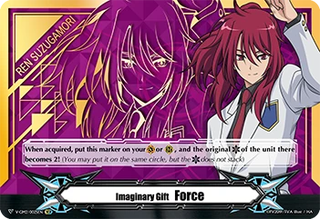 Imaginary Gift Force