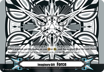 Imaginary Gift Force