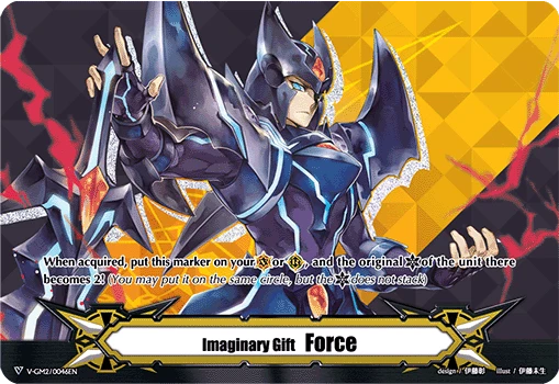 Imaginary Gift Force