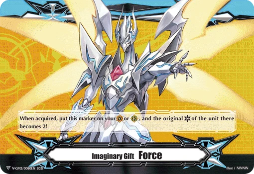 Imaginary Gift Force