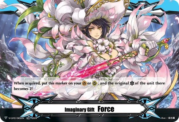 Imaginary Gift Force