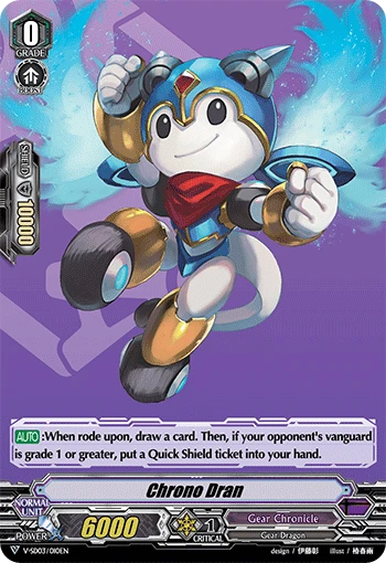 Chrono Dran