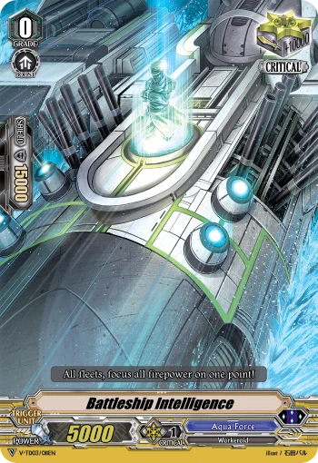 Battleship Intelligence