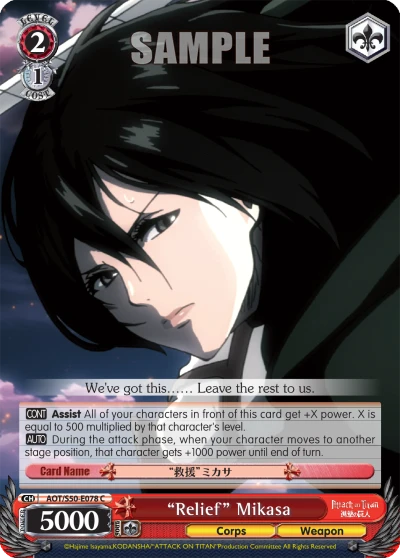 "Relief" Mikasa