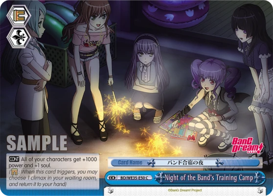 Night of the Band's Training Camp