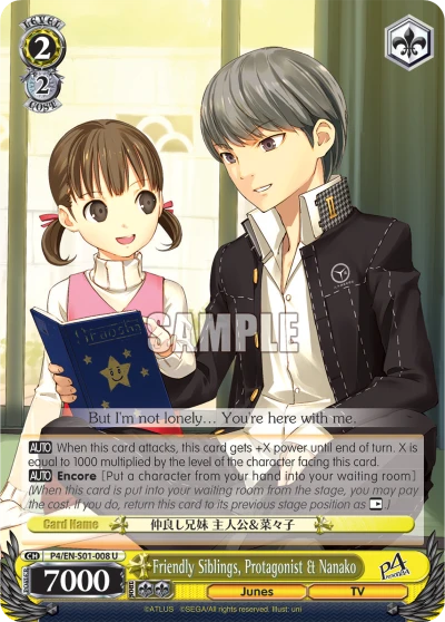 Friendly Siblings, Protagonist & Nanako