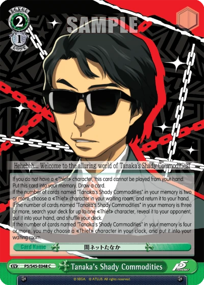 Tanaka's Shady Commodities