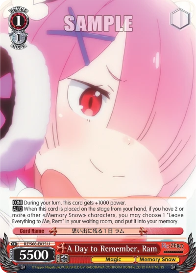 A Day to Remember, Ram