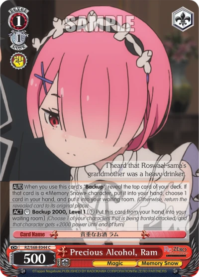 Precious Alcohol, Ram