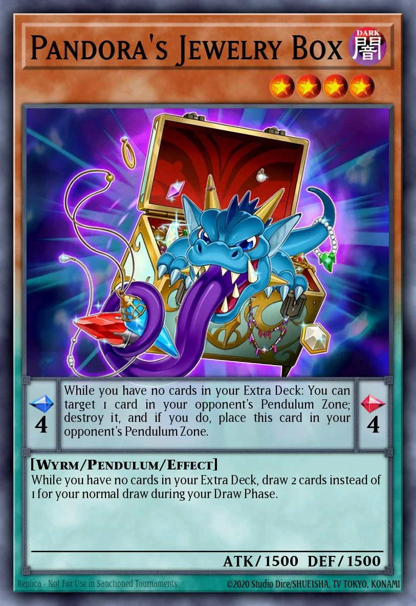 Pandora's Jewelry Box