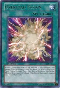 Overload Fusion