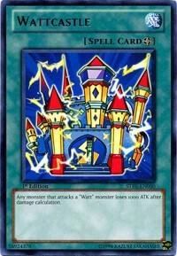 Wattcastle